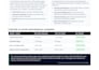 fix google search console errors and indexation issues